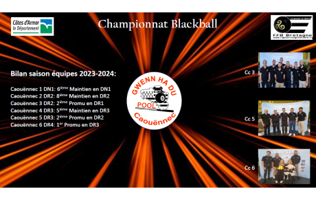 Bravo pour cette belle saison sportive